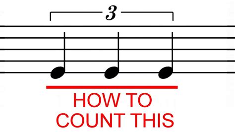 How to Count Triplets in Music: A Multi-Faceted Exploration