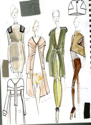 how to sketch clothing designs: the art of capturing style in pen and paper