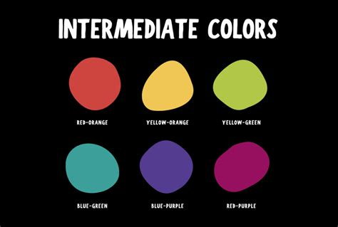 intermediate colors definition in art and the significance of color harmony in compositions